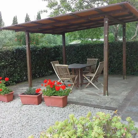 Farm stay La Fonte Volterra