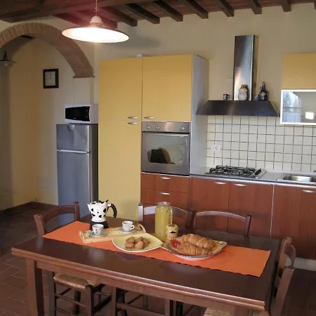 Farm stay La Fonte